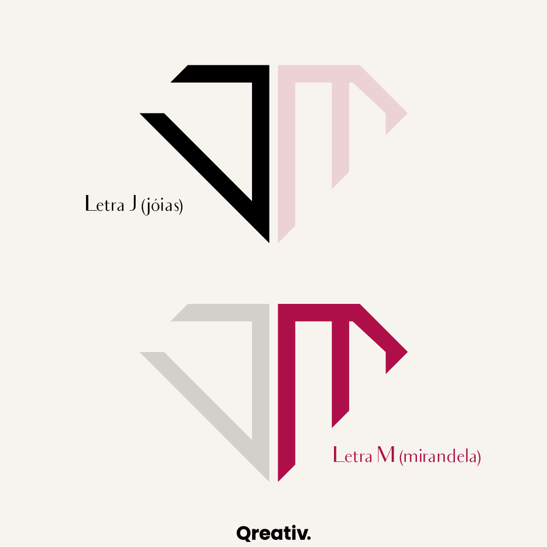 Identidade Visual Jóias Mirandela